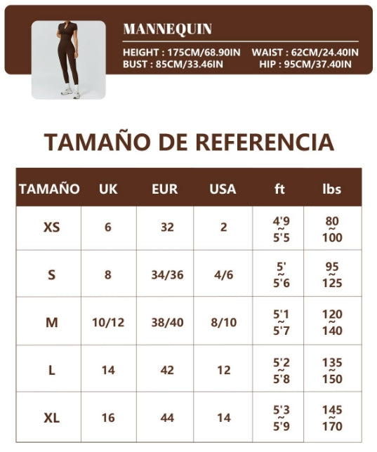 Guía de tallas