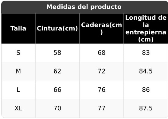 Guía de tallas