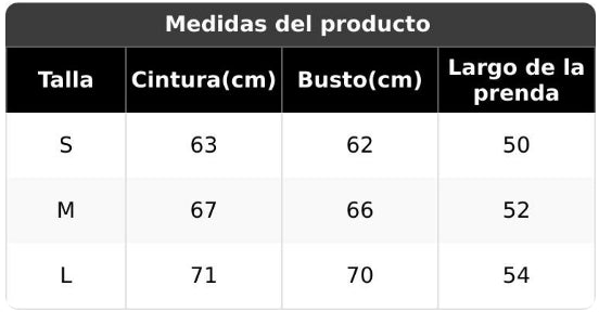 Guía de tallas