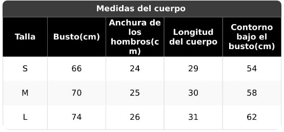 Guía de tallas