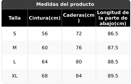 Guía de tallas