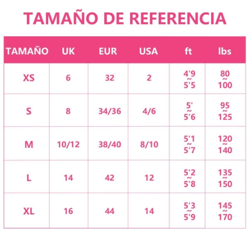 Guía de tallas