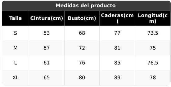 Guía de tallas