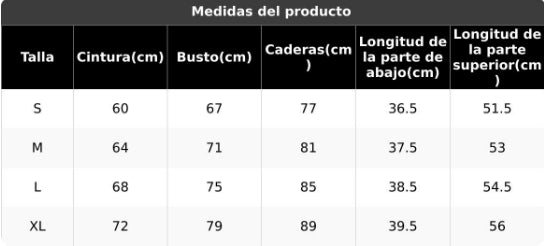 Guía de tallas
